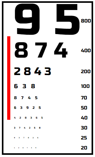 farsight