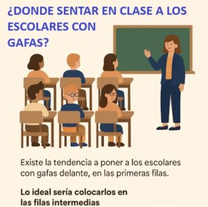 Donde colocar a los escolares con gafas | Oftalmoceuta - Centro de Ojos de Ceuta · Dr. Medín filename sep oftalmoceuta