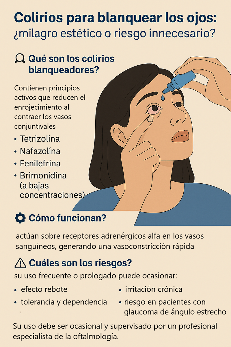 Ilustración sobre colirios blanqueadores y enrojecimiento ocular en un contexto divulgativo